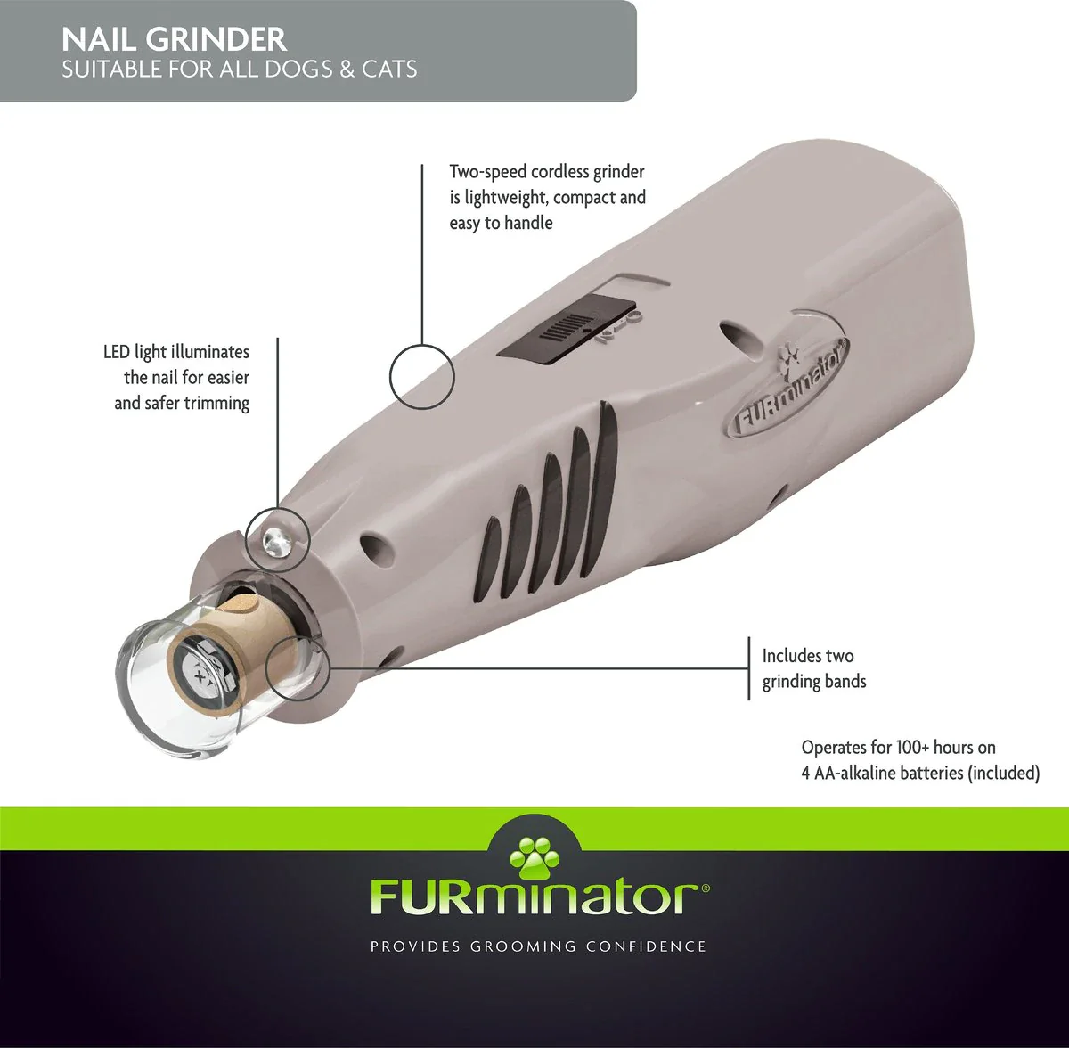FURminator Nail Grinder & Refills For Dogs & Cats - Budpants