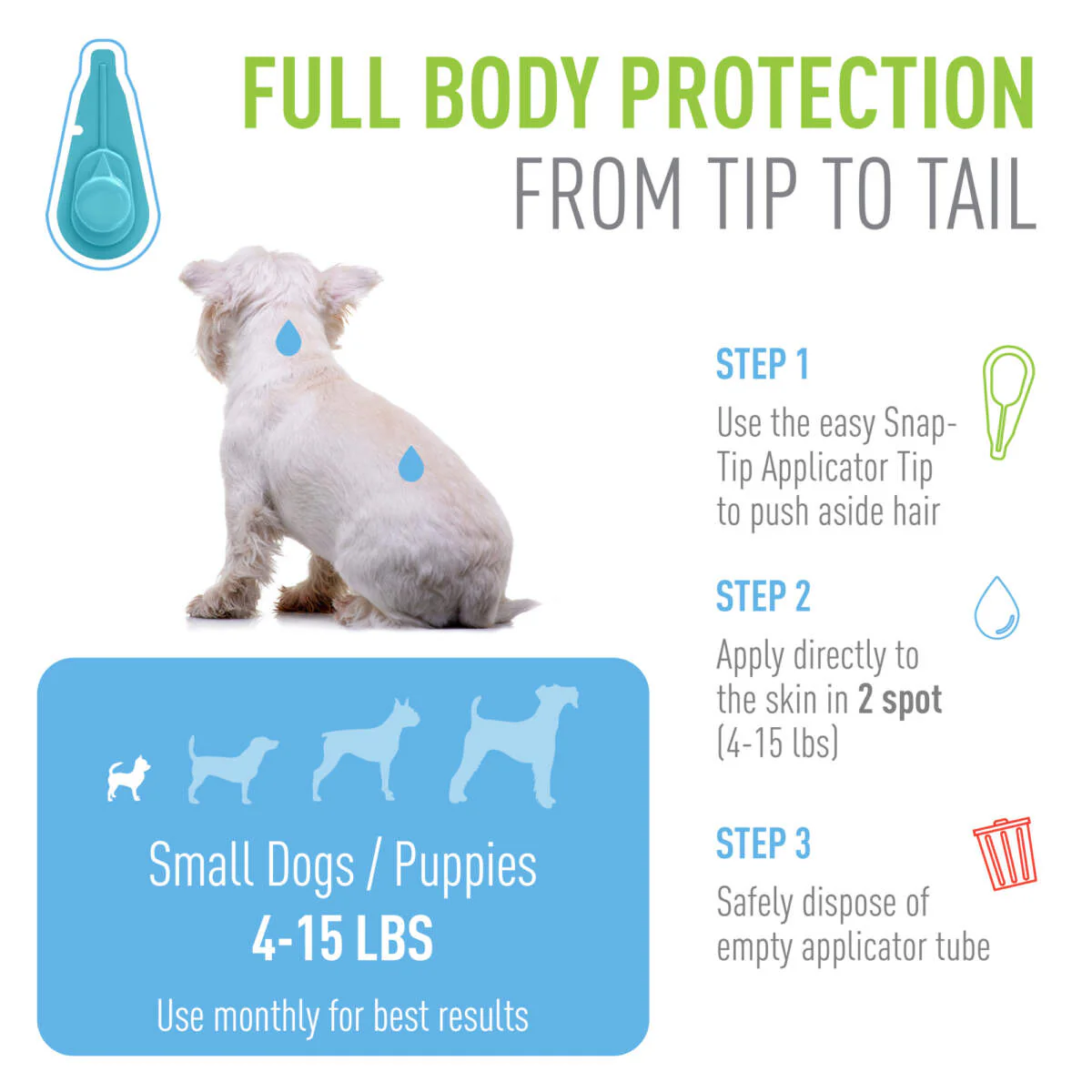 ADAMS Plus Flea & Tick Spot On for Dogs - Budpants