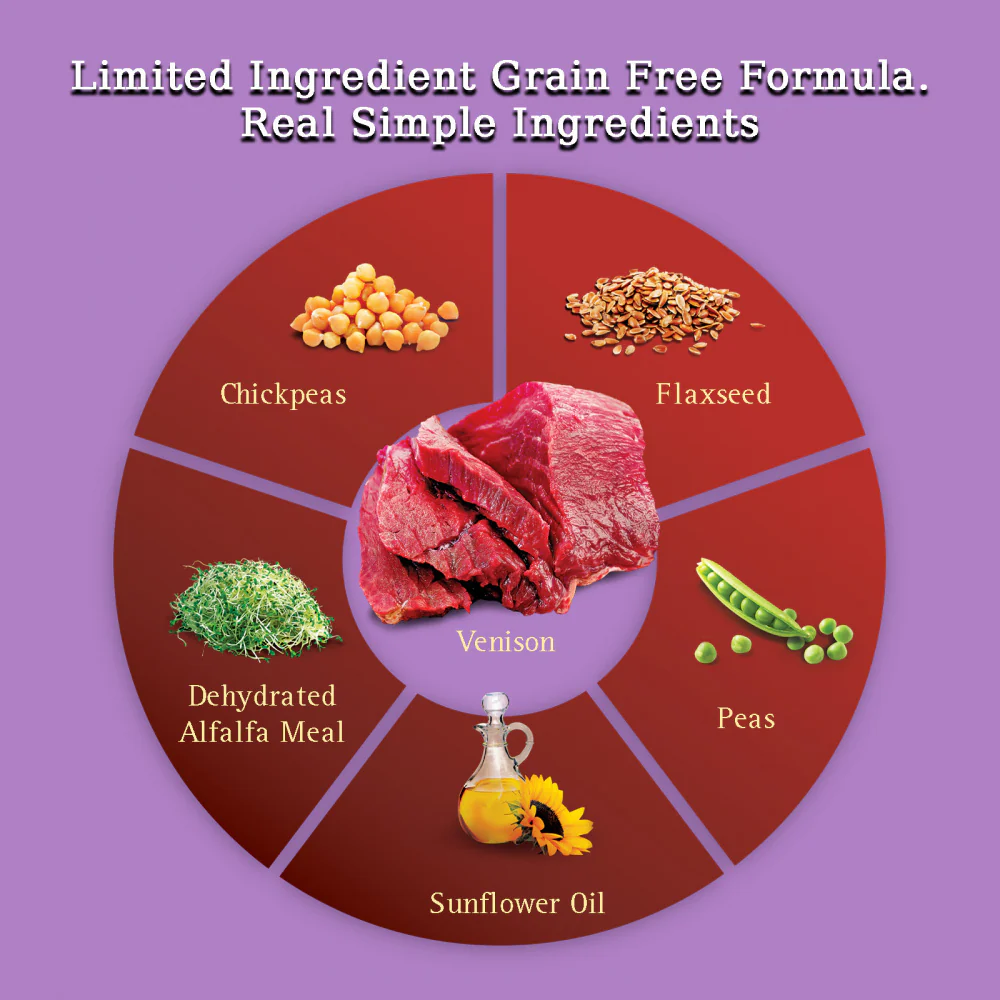 Zignature Limited Ingredient Diet Grain Free Venison Recipe Dry Dog Food - Budpants