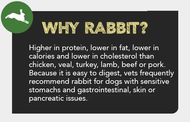 Hare of the Dog 100% Rabbit Treats - Budpants