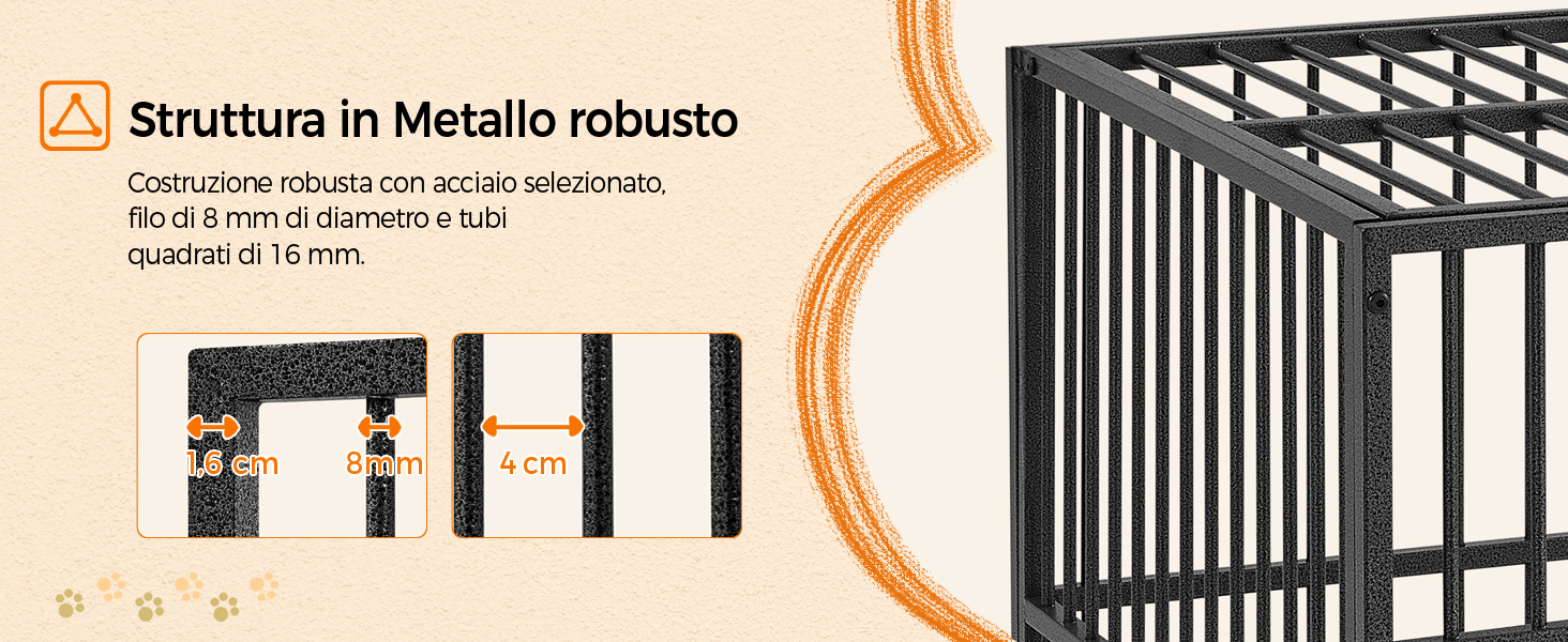 resistente all&#39;acqua