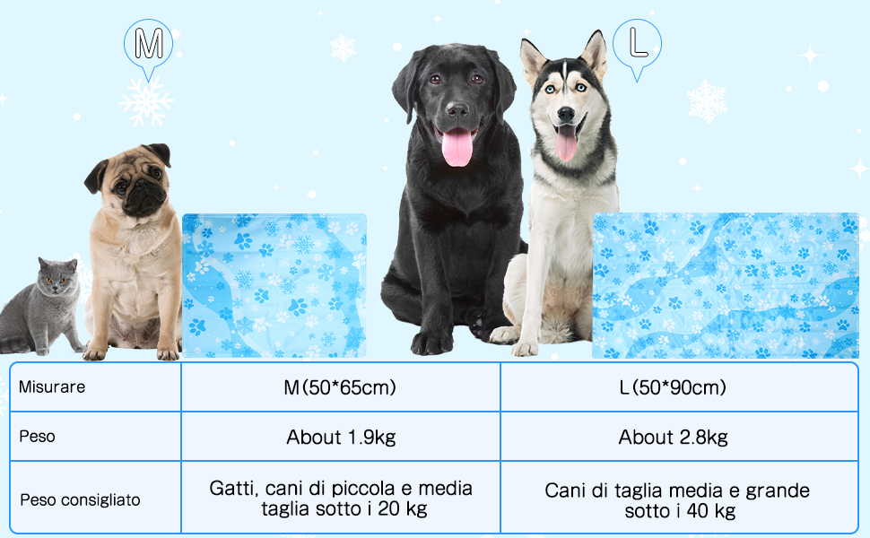 tappetini rifregeranti x cani gatto tappetino rinfrescante tappetini refrigerante per cani