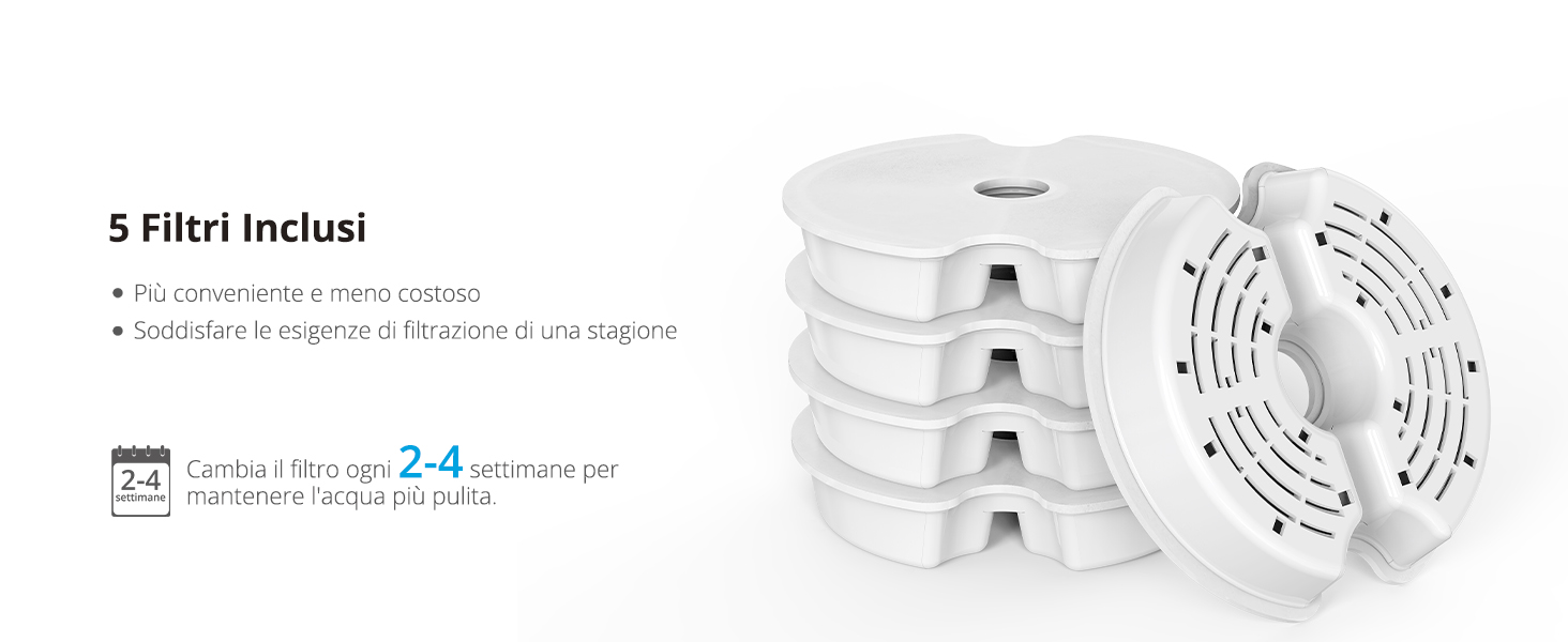 fontana per gatti 