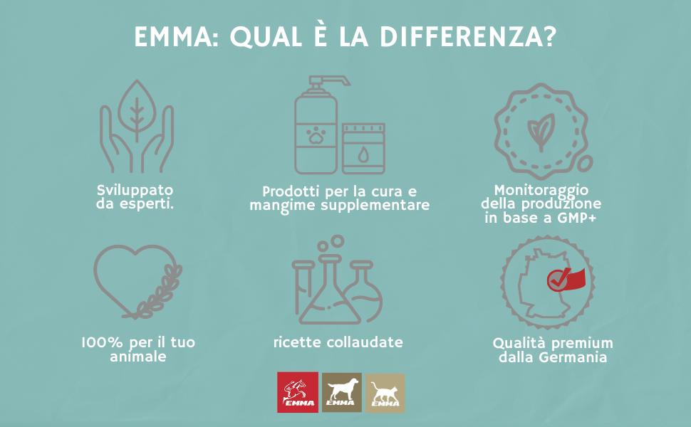 Cibo per cavalli Cibo per cani Cibo per gatti