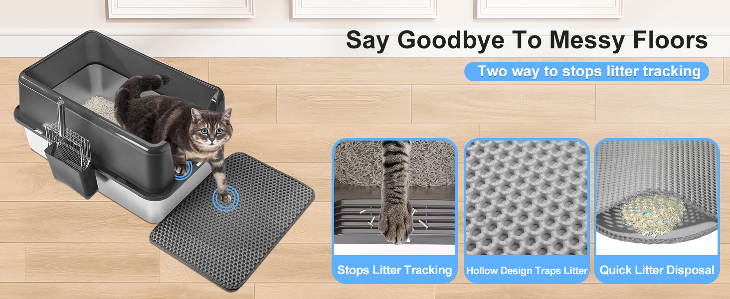 Il testo recita «Say Goodbye To Messy Floors». Tappetino per lettiera per gatti che presenta tre caratteristiche con motivo a nido d'ape per il controllo della lettiera.