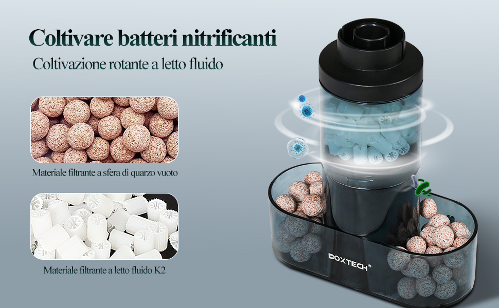 filtro acquario interno