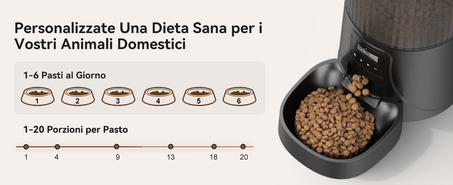 distributore cibo gatti